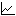 Grafico andamento  DABLIU Blu